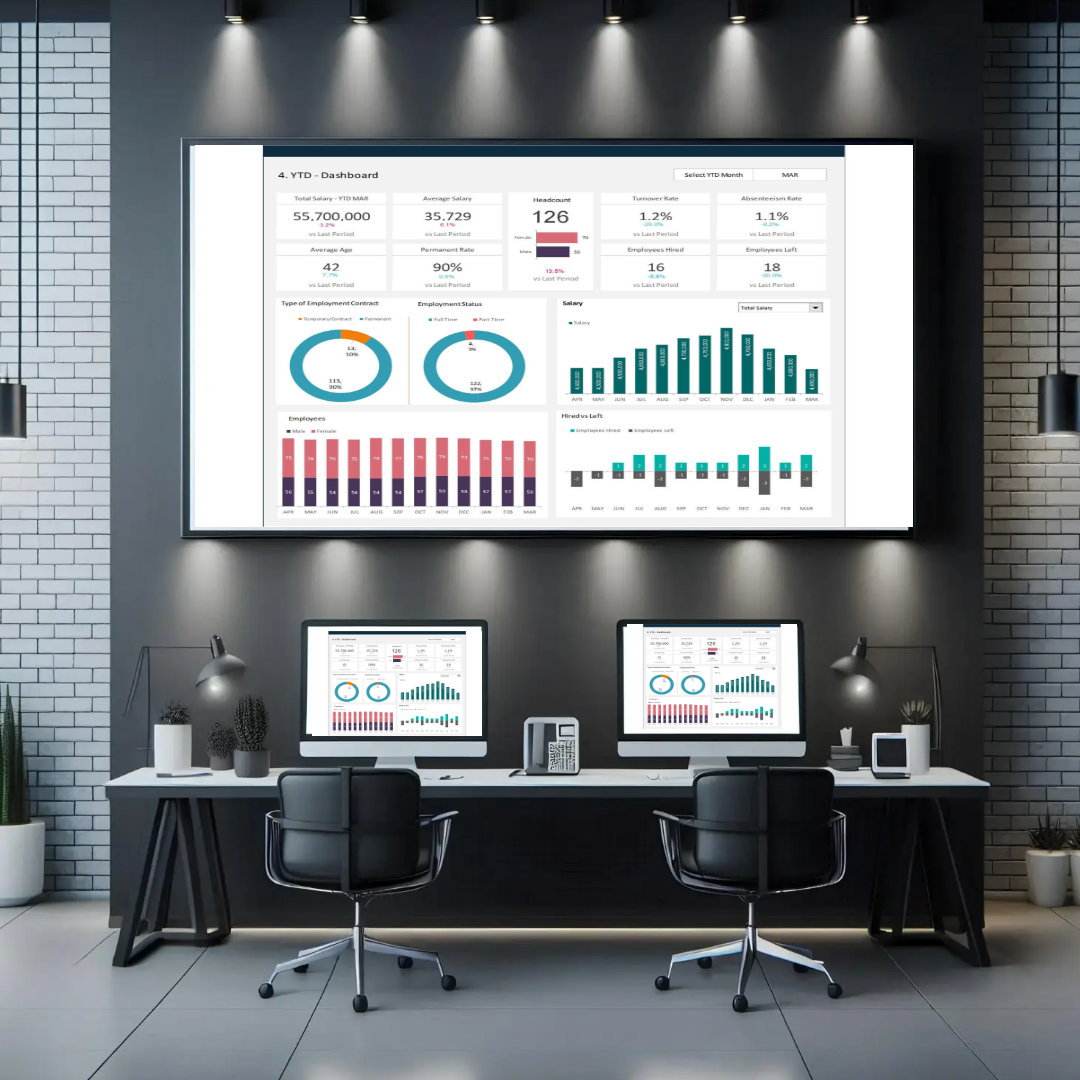 Human Resources Management System